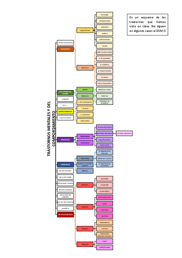 Miniatura del documento 0. clasificación general.pdf