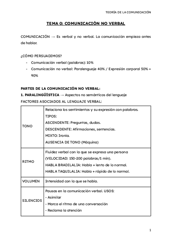 Miniatura del documento TEMA-0-COMUNICACION-NO-VERBAL.pdf