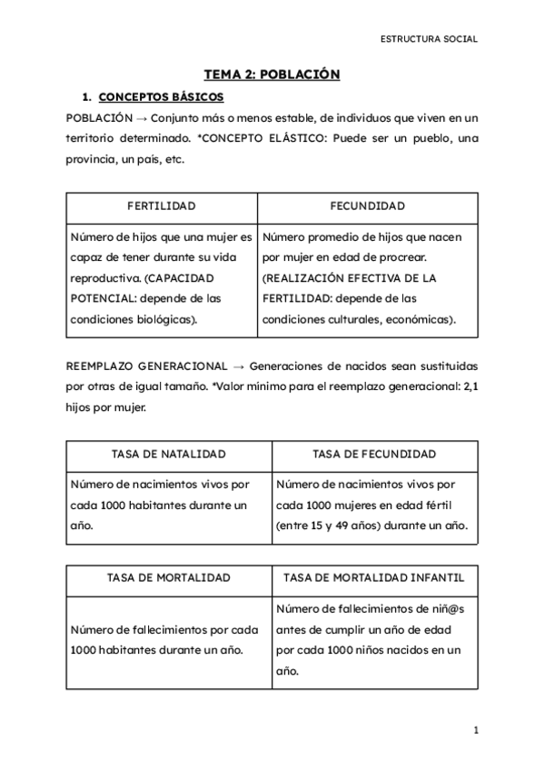 Miniatura del documento TEMA-2-POBLACION-1.pdf