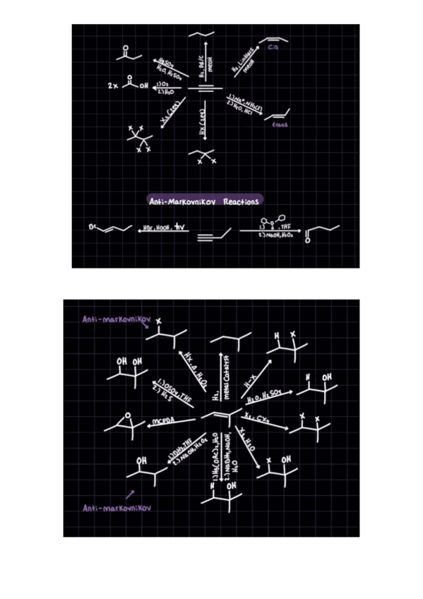Miniatura del documento alquinos-y-alquenos.pdf