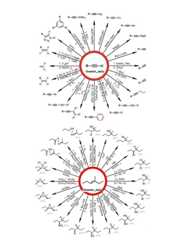 Miniatura del documento esquemas-de-sintesis.pdf