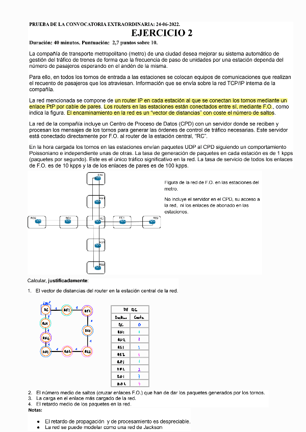 Miniatura del documento EXAMEN-3-2022-RSCT.pdf