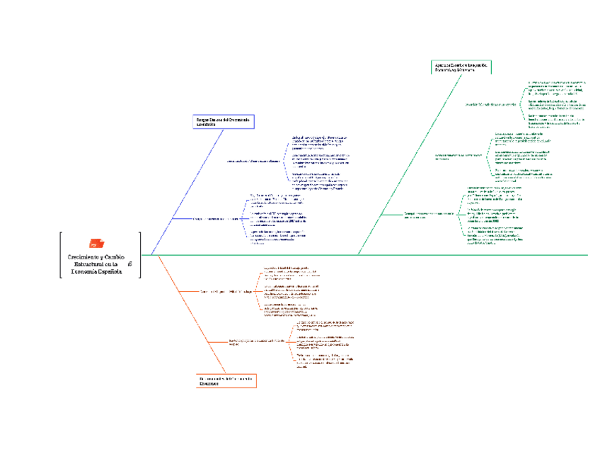 Miniatura del documento esquema-T1-de-espanol.pdf