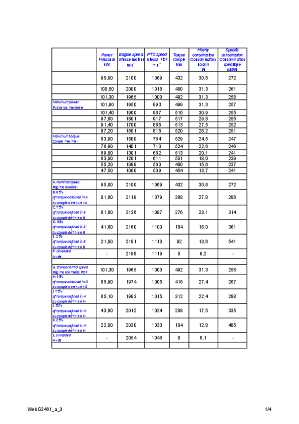 Miniatura del documento DF-Agrotron-610-2012-100-kW-TAULA.pdf