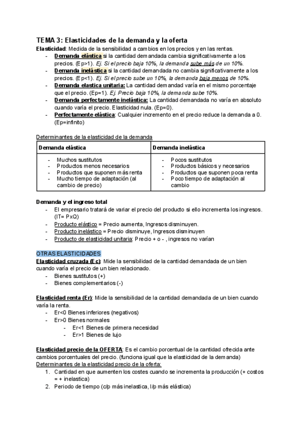 Miniatura del documento EP-RESUMEN-TEMA-3-Elasticidades-de-la-demanda-y-la-oferta.pdf