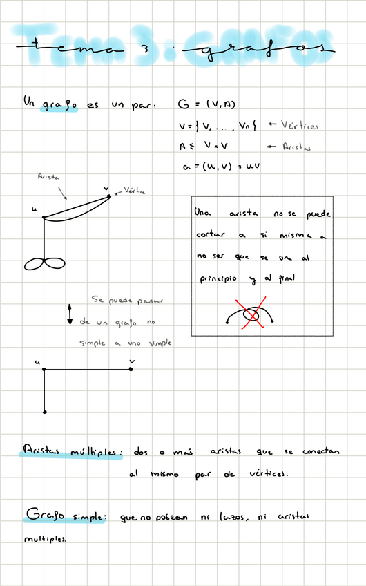 Miniatura del documento Tema3Grafos.pdf