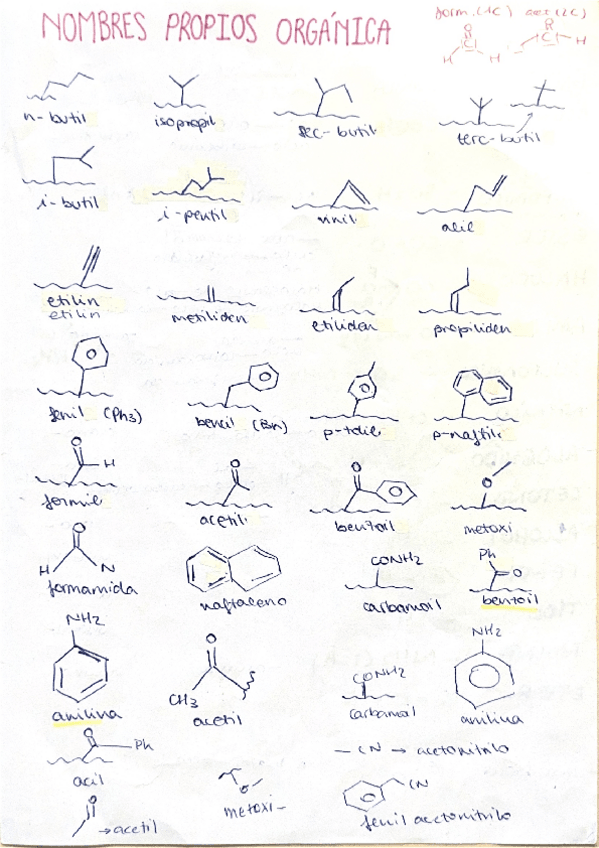 Miniatura del documento nomenclatura.pdf