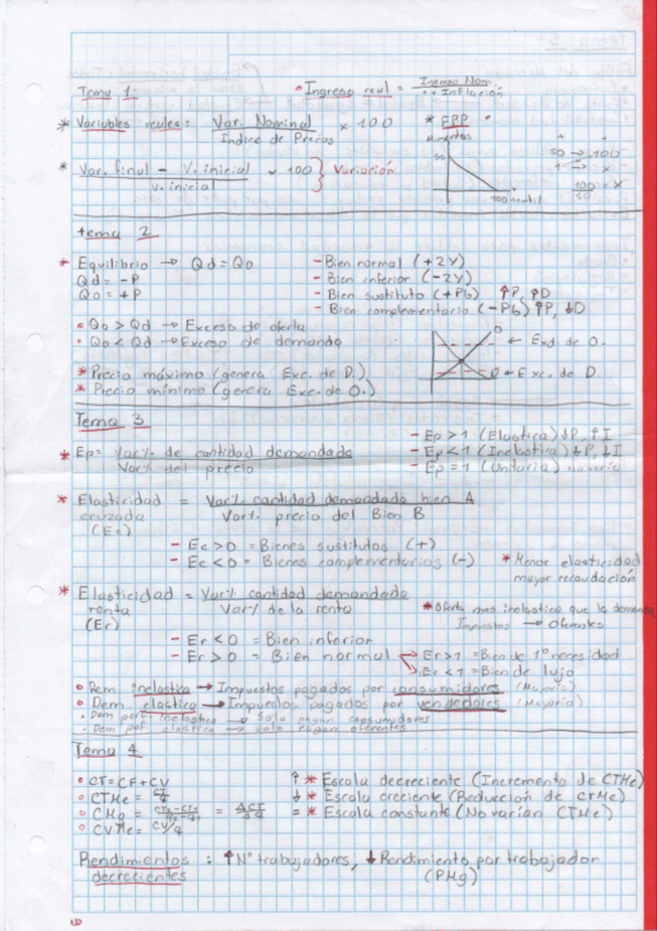 Miniatura del documento Formulario-EP-Temas-del-1-al-5-microeconomia-.pdf