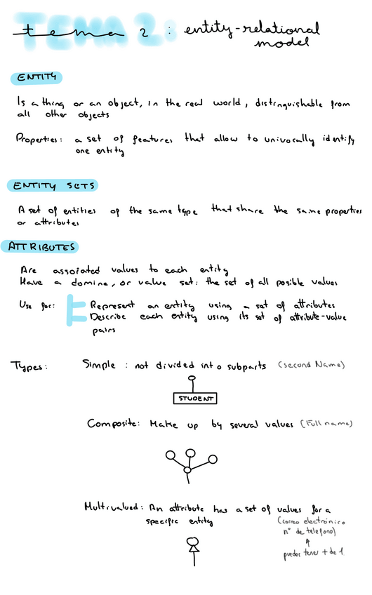 Miniatura del documento Tema-2EntityRelationshipmodel.pdf