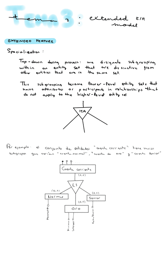 Miniatura del documento Tema-3ExtendedERModel.pdf