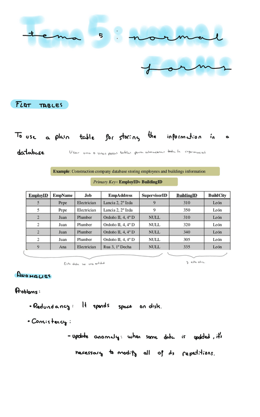 Miniatura del documento Tema-5-NormalForms.pdf