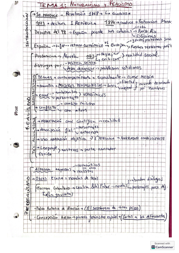 Miniatura del documento Esquemas-Tema-1-Naturalismo-y-Realismo.pdf