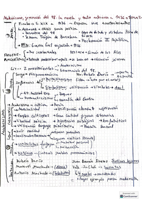 Miniatura del documento Esquemas-Tema-2-modernismo-y-generacion.pdf