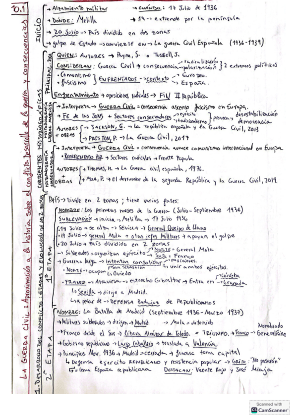 Miniatura del documento Esquemas-Tema-10-enteros.pdf