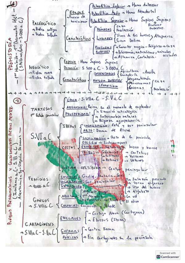 Miniatura del documento Esquemas-epigrafes-pt-1.pdf