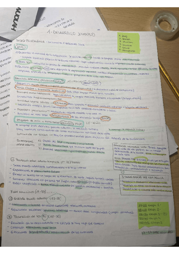 Miniatura del documento Esquema-autores-Tema-1.pdf