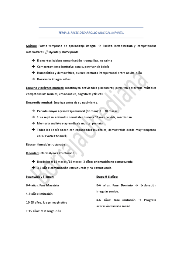 Miniatura del documento RESUMEN-APROBAR-MUSICA NOTA: Sobresaliente.pdf