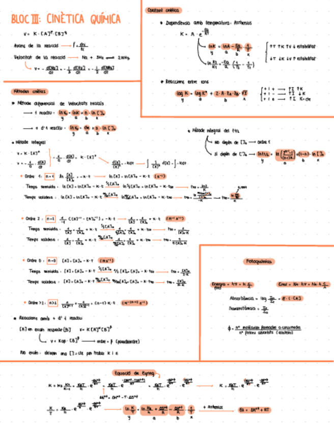 Miniatura del documento Formulari-Bloc-III-FQII.pdf
