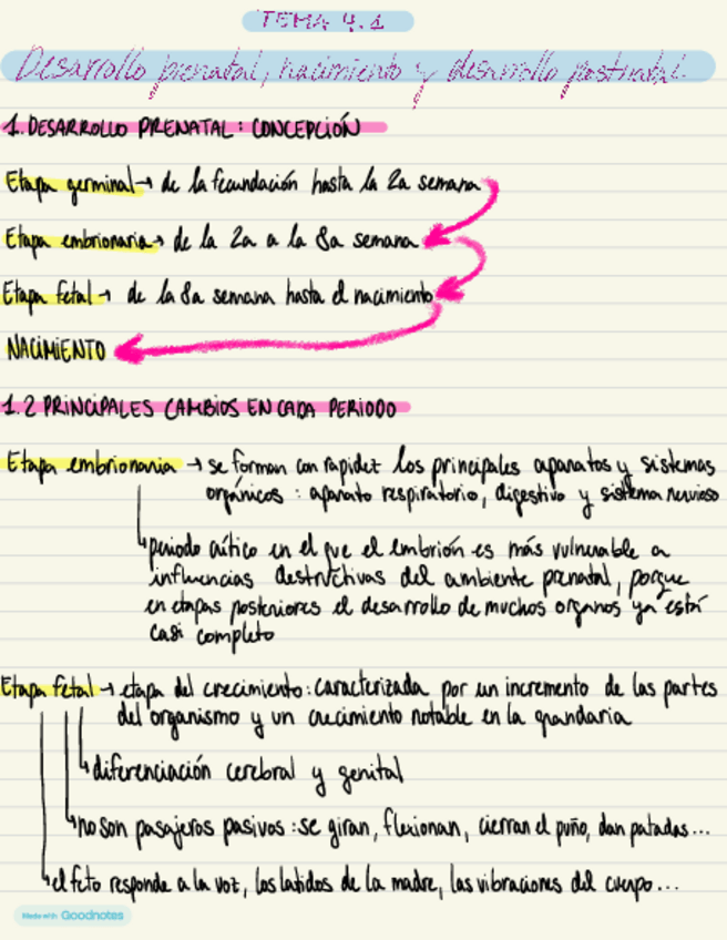 Miniatura del documento Psicologia-Del-Desarrollo-4.1.pdf