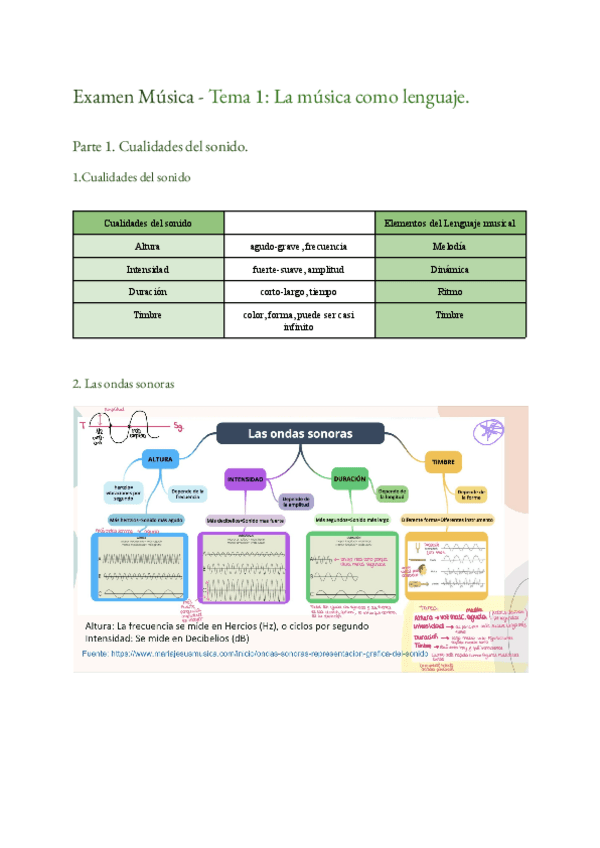 Miniatura del documento Apuntes-Examen-Musica-1-Ed.-Infantil-UGR-Todos-los-temas.pdf
