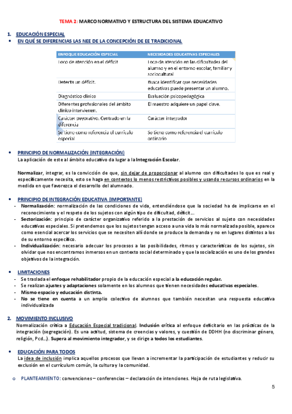 Miniatura del documento T.2-Educacion.pdf