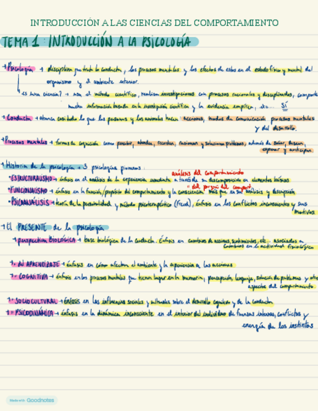 Miniatura del documento introduccion-a-las-ciencias-del-comportamiento-temas-1-3.pdf