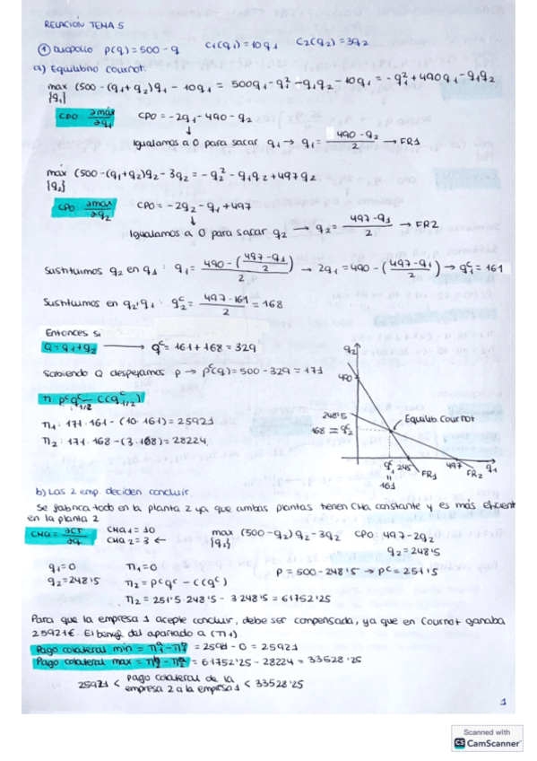 Miniatura del documento Ejercicios-relacion-5-MICROECONOMIA.pdf