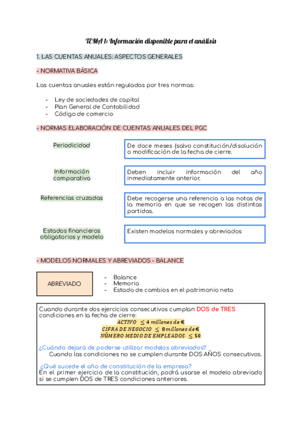Miniatura del documento TEMA-1-LAS-CUENTAS-ANUALES.pdf