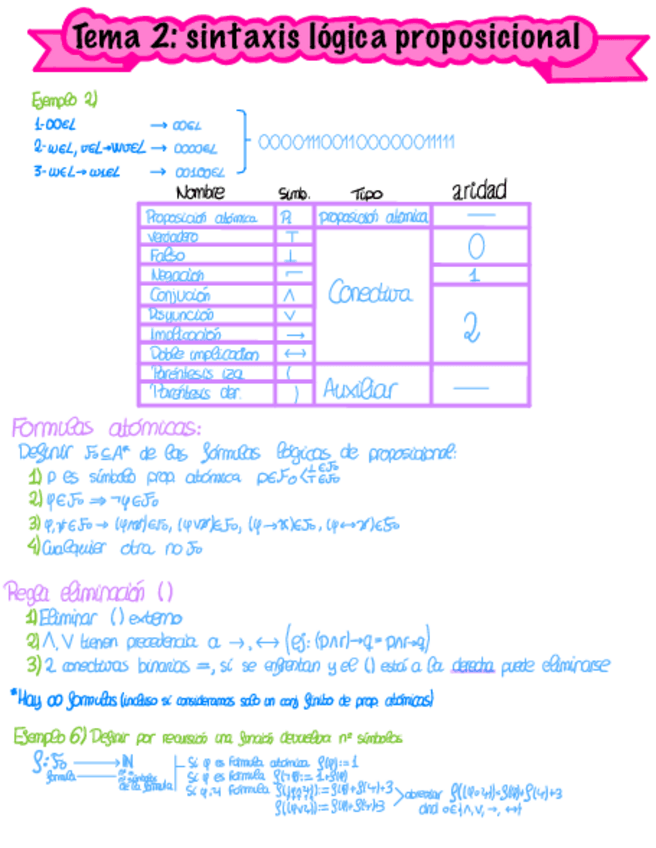 Miniatura del documento Tema-2.pdf