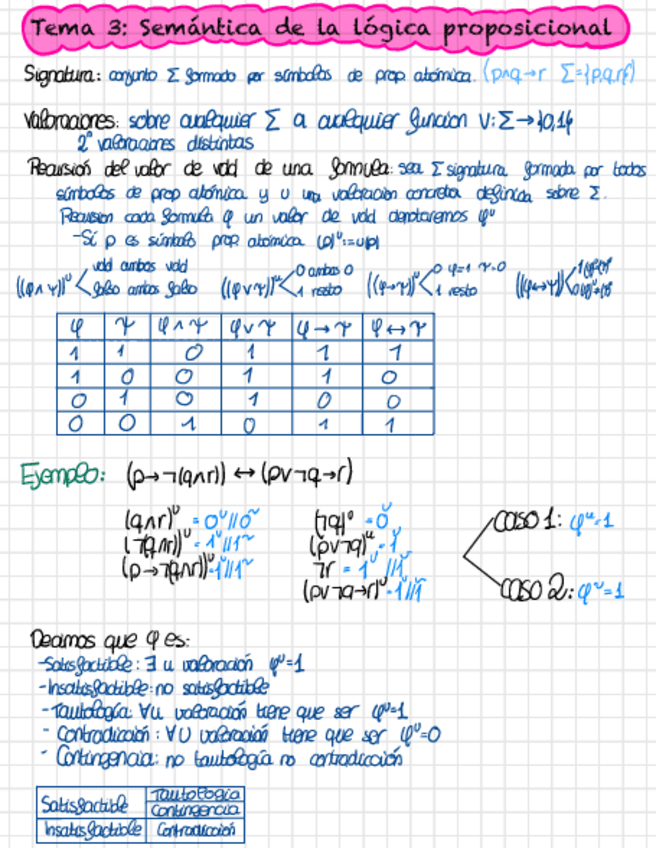 Miniatura del documento Tema-3.pdf