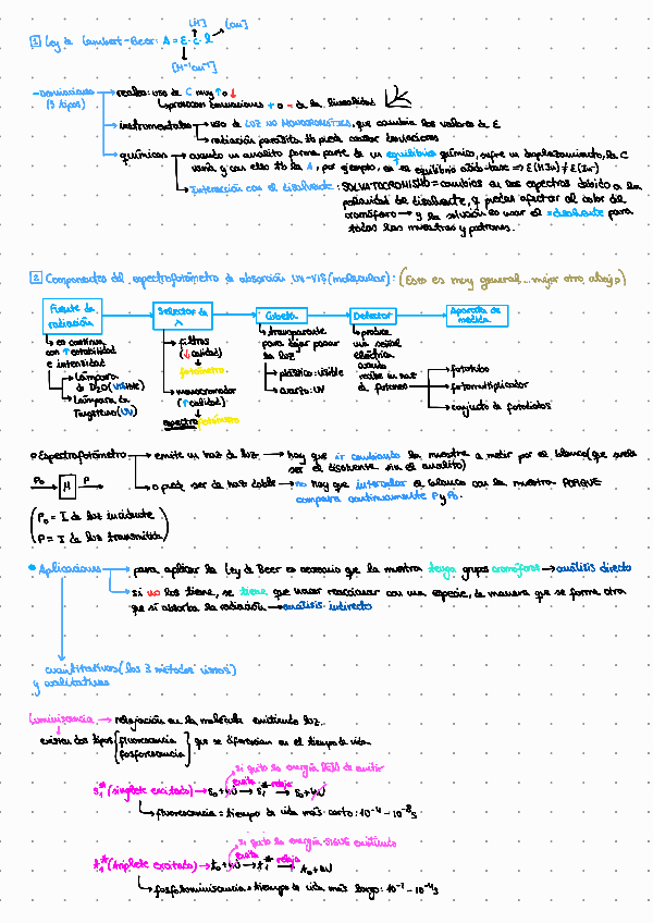 Miniatura del documento Cosas-para-aprender-de-los-primeros-dos-temas-de-Natalia.pdf