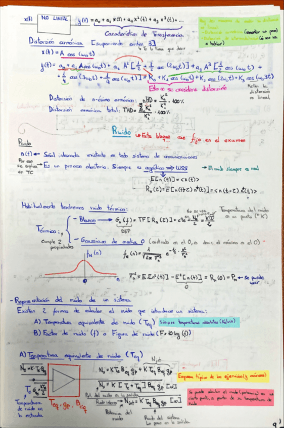Miniatura del documento Apuntes-Clase-TC-2.pdf