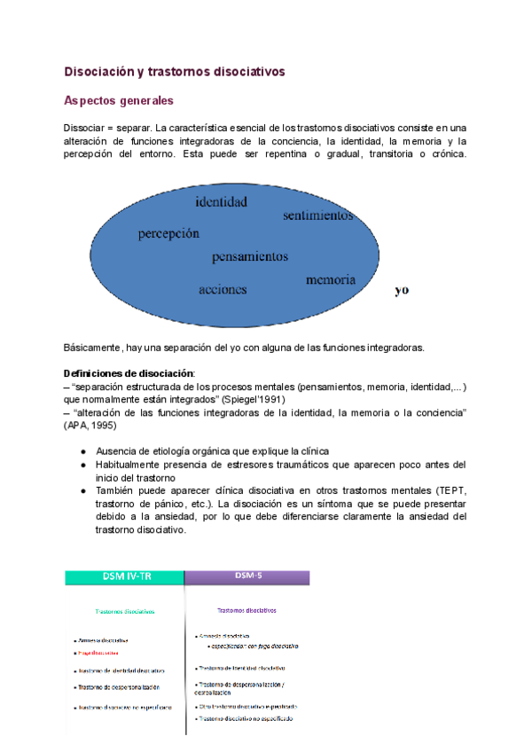 Miniatura del documento T8-Trastornos-dissociativos.pdf