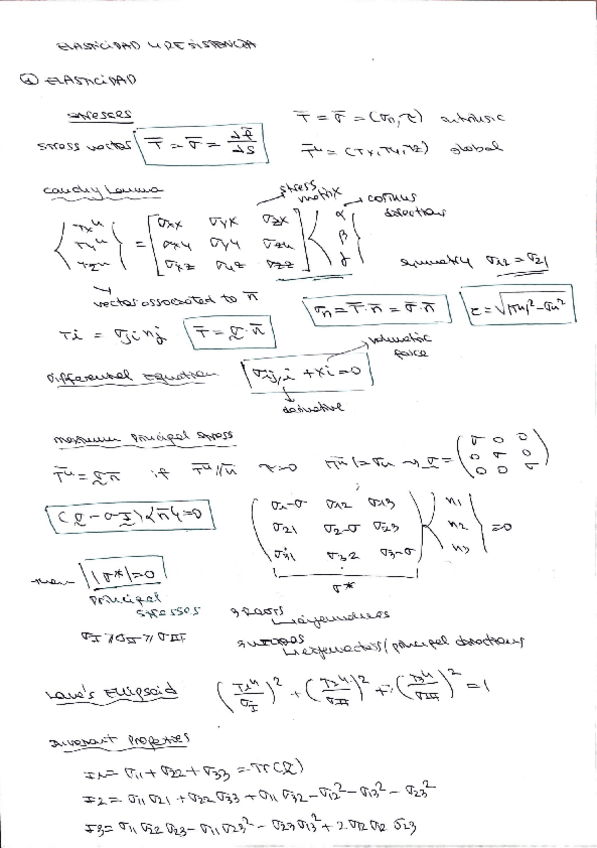 Miniatura del documento Resumen-Teoria-Elasti.pdf