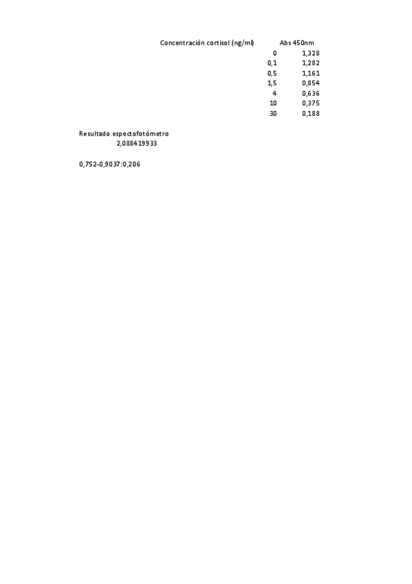Miniatura del documento Taller-inmunologia-excel.pdf