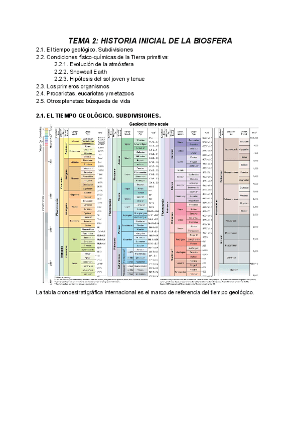 Miniatura del documento TEMA-2-HISTORIA-INICIAL-DE-LA-BIOSFERA.pdf