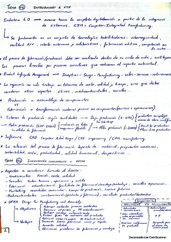Miniatura del documento Teoria-STF-24.pdf