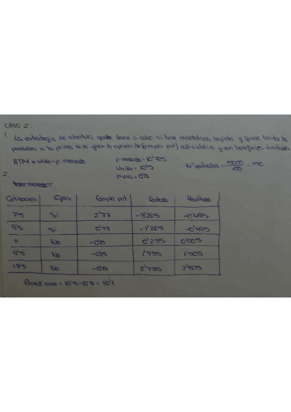 Miniatura del documento Caso-2-Opciones.pdf
