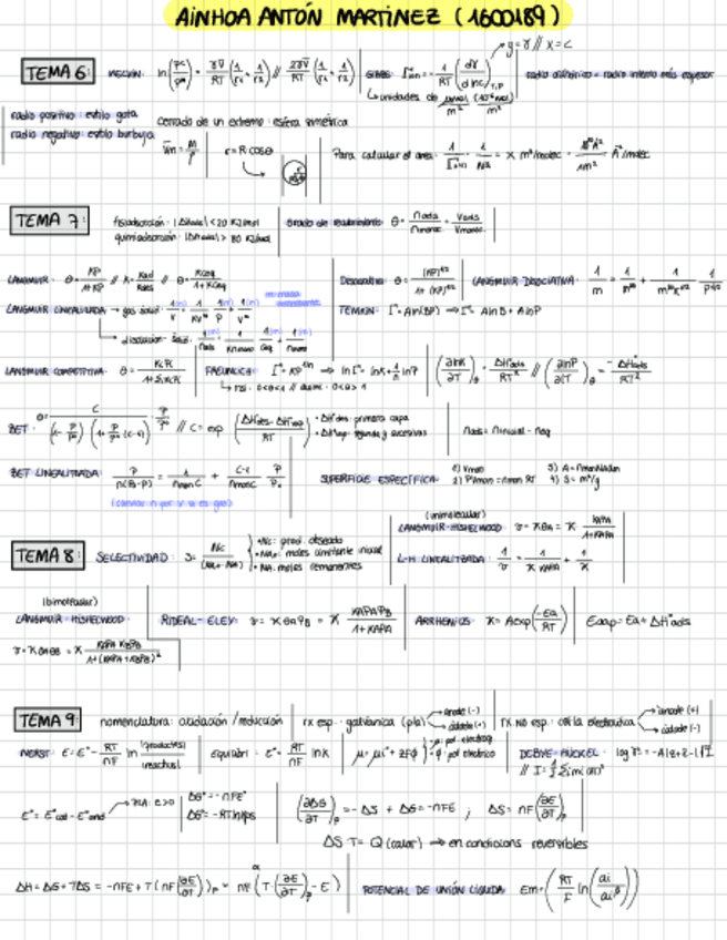 Miniatura del documento FORMULARI-2n-PARCIAL.pdf