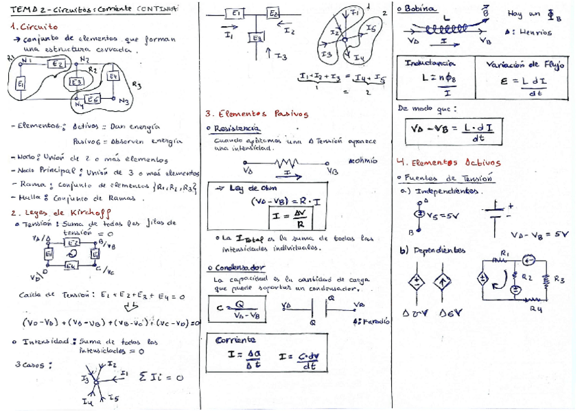 Miniatura del documento Tema-2.-Corriente-continua.pdf