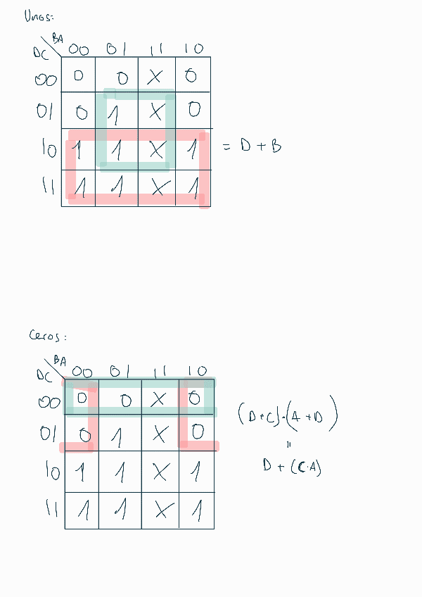 Miniatura del documento Tablas-de-karnaugh.pdf