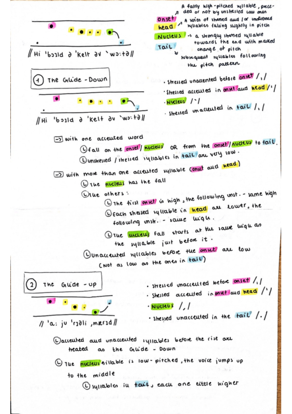 Miniatura del documento intonation-phonetics.pdf