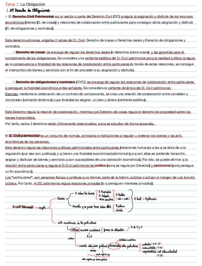 Miniatura del documento D.-de-O-y-C-parcial-1.pdf
