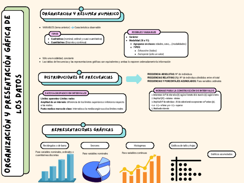 Miniatura del documento TEMA-2-ORGANIZACION-Y-PRESENTACION-GAFICA-DE-LOS-DATOS.pdf