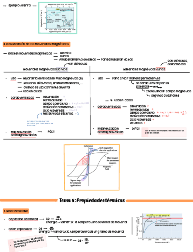 Miniatura del documento RESUMEN-TEMA-8PROPIEDADES-TERMICAS.pdf