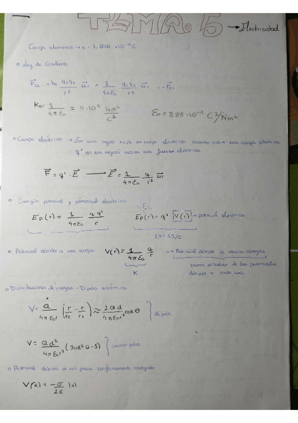 Miniatura del documento T-Electricidad-ejercicios-y-resumen.pdf