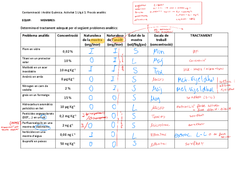 Miniatura del documento Activitat-tabla-1-ALEX-corregida.pdf