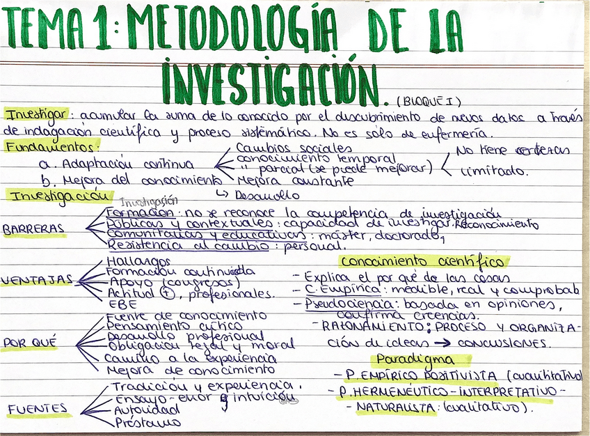 Miniatura del documento Resumenes-bloque-I.pdf