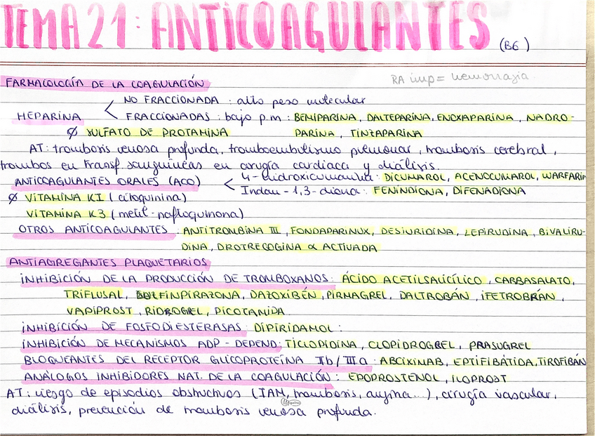 Miniatura del documento Resumenes-bloque-VI.pdf
