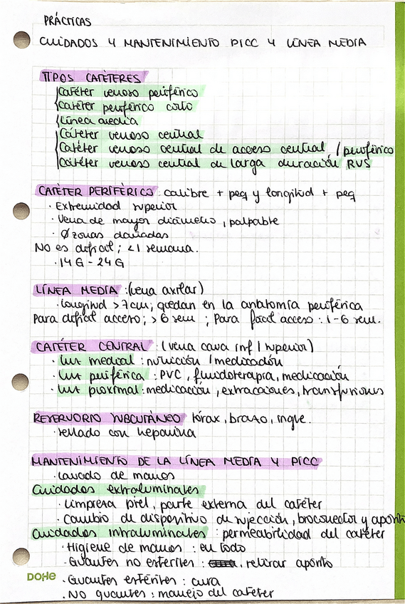 Miniatura del documento Resumen-Practica-PICC-y-Linea-Media.pdf